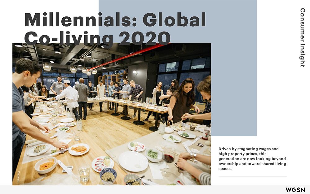 Millennials: global co-living 2020